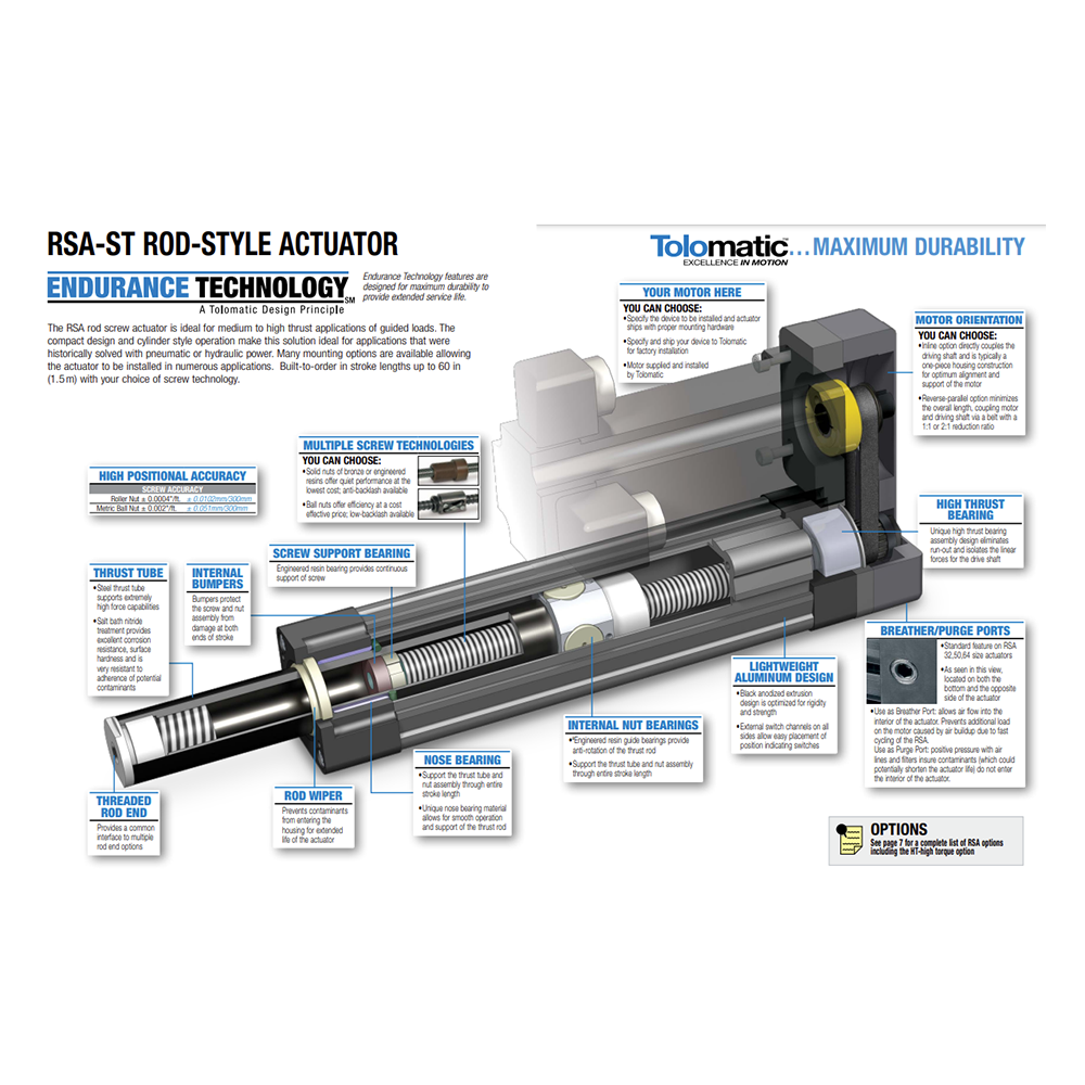 RSA SERIES TOLOMATIC RSA SERIES RODDED ELECTRIC ACTUATOR<BR>SPECIFY NOTED INFORMATION FOR PRICE AND AVAILABILITY